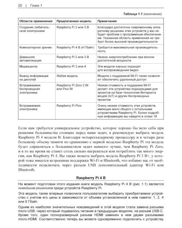 Raspberry Pi. Сборник рецептов. 4-е изд