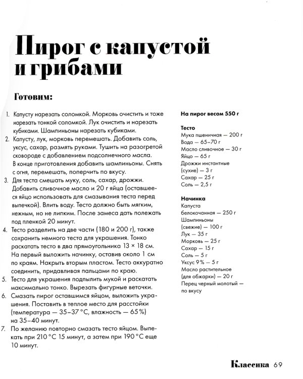 Пеки как мастер. PROстые рецепты от PROфессионального кондитера