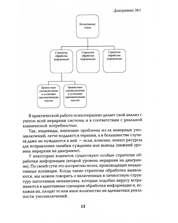 Руководство по когнитивно-поведенческой психотерапии. 2-е изд