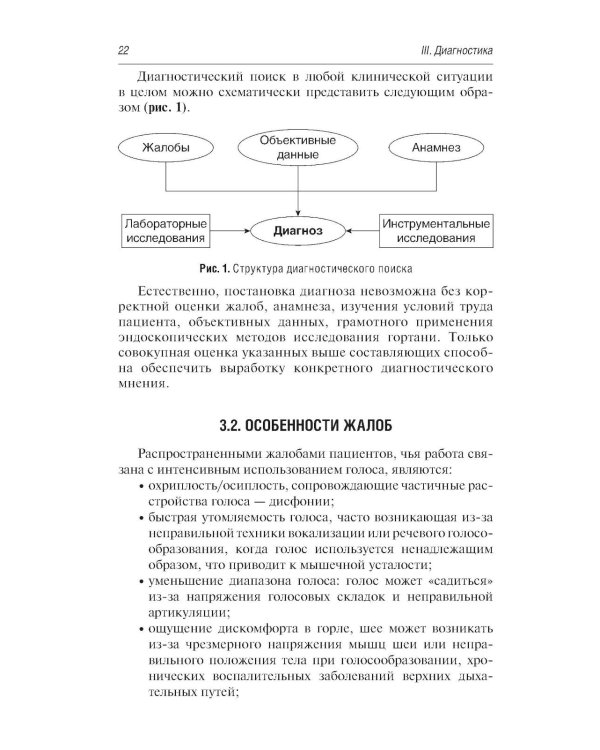 Профессиональные и производственно-зависимые дисфонии: руководство для практикующих врачей