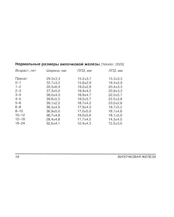 Ультразвуковое исследование в таблицах и схемах. 9-е изд (на пружине)