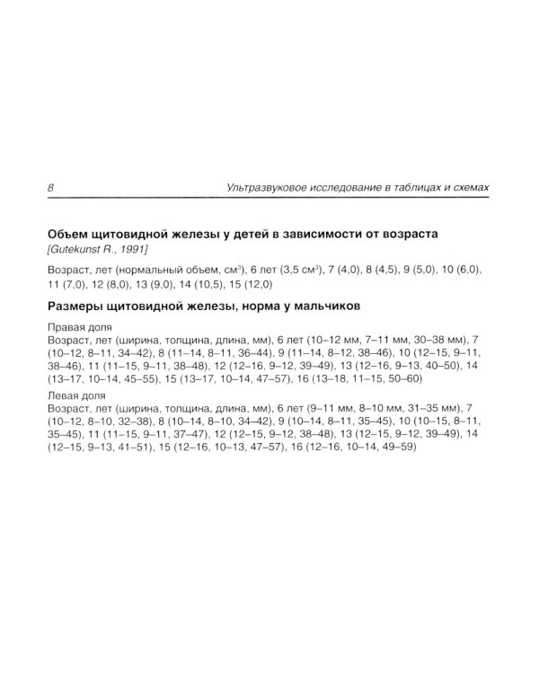 Ультразвуковое исследование в таблицах и схемах. 9-е изд (на пружине)