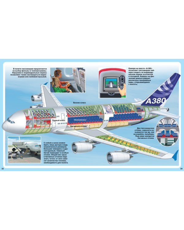 Самолеты. Твоя первая энциклопедия