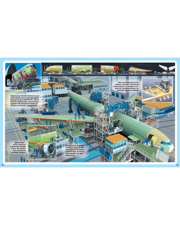 Самолеты. Твоя первая энциклопедия