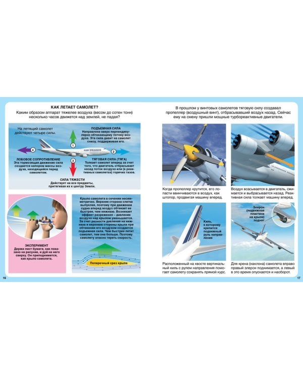 Самолеты. Твоя первая энциклопедия