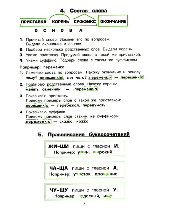 Справочник для начальных классов - Памятки (перевертыш) 55-е изд., стер