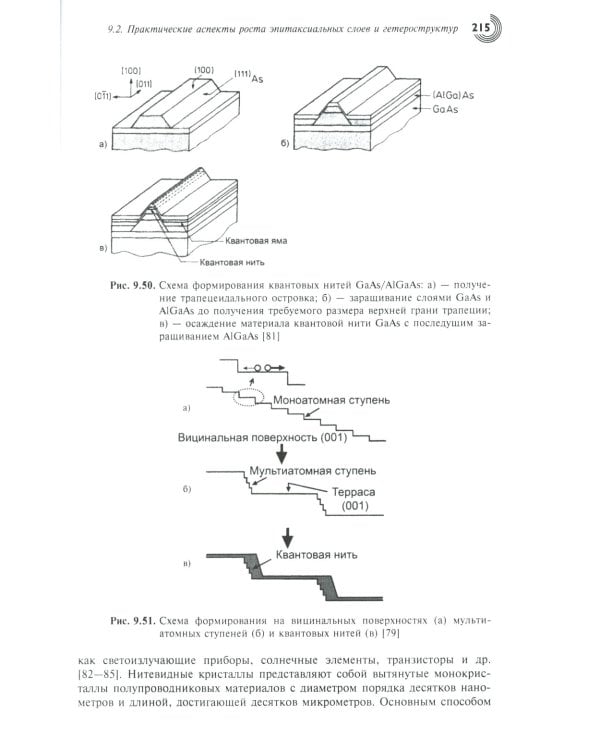 МОС-гидридная эпитаксия в технологии материалов фотоники и электроники