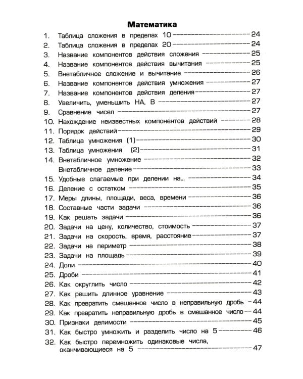 Справочник для начальных классов - Памятки (перевертыш) 55-е изд., стер