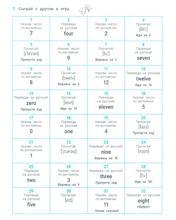 Идеальный английский: словарик-минимум для начальной школы