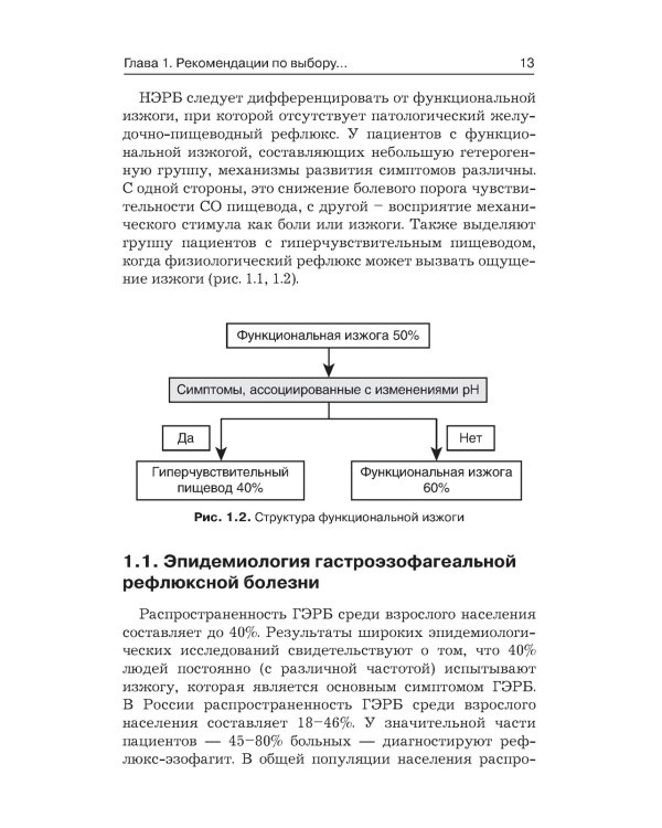 Гастроэзофагеальная рефлюксная болезнь: клинические проявления, медикаментозная терапия