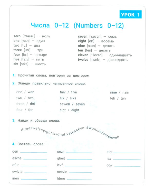 Идеальный английский: словарик-минимум для начальной школы