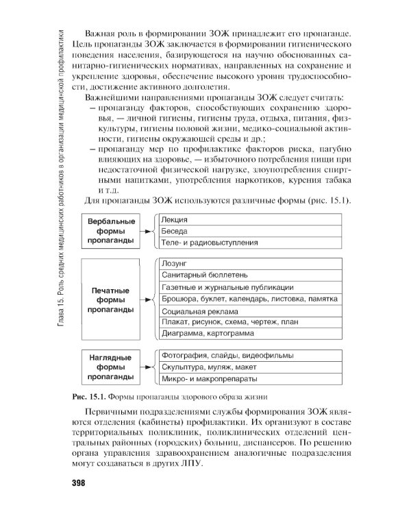 Общественное здоровье и здравоохранение: учебник. 4-е изд., перераб. и доп