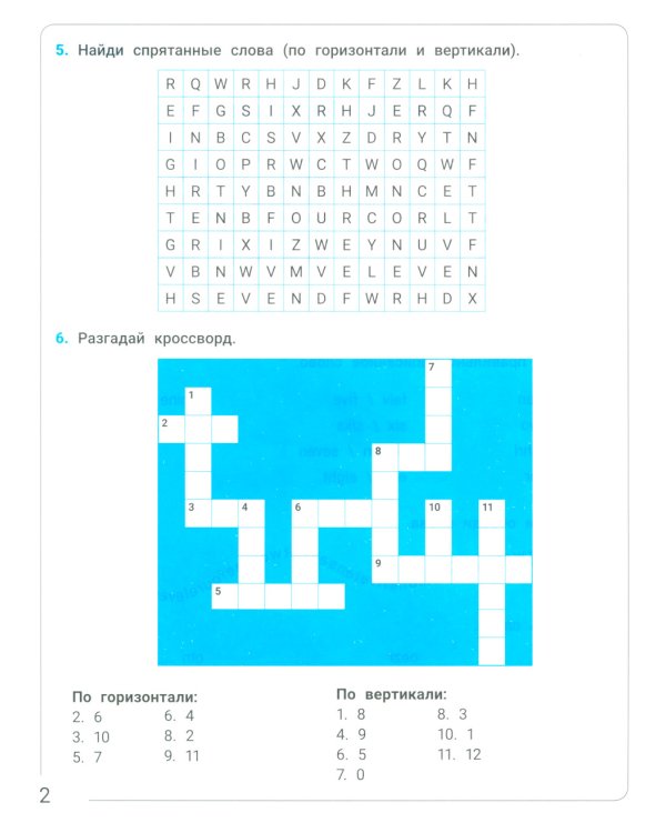 Идеальный английский: словарик-минимум для начальной школы