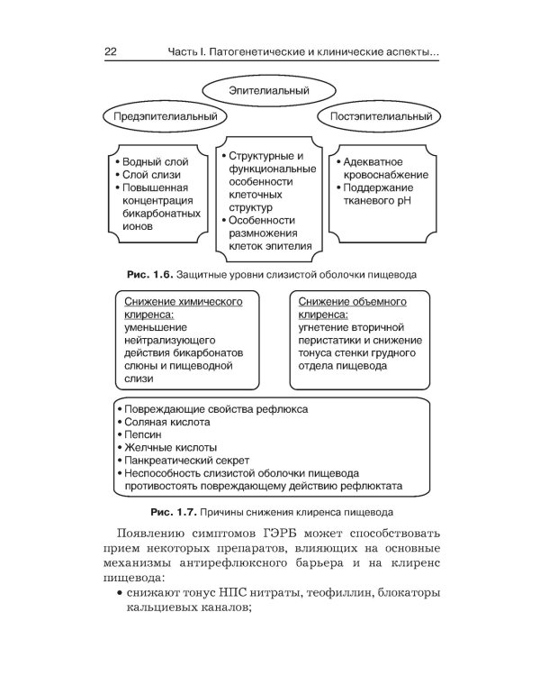 Гастроэзофагеальная рефлюксная болезнь: клинические проявления, медикаментозная терапия