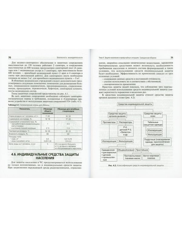 Безопасность жизнедеятельности: Учебное пособие. 2-е изд., перераб. и доп