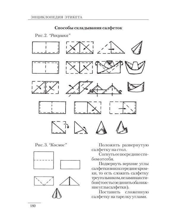 Энциклопедия этикета