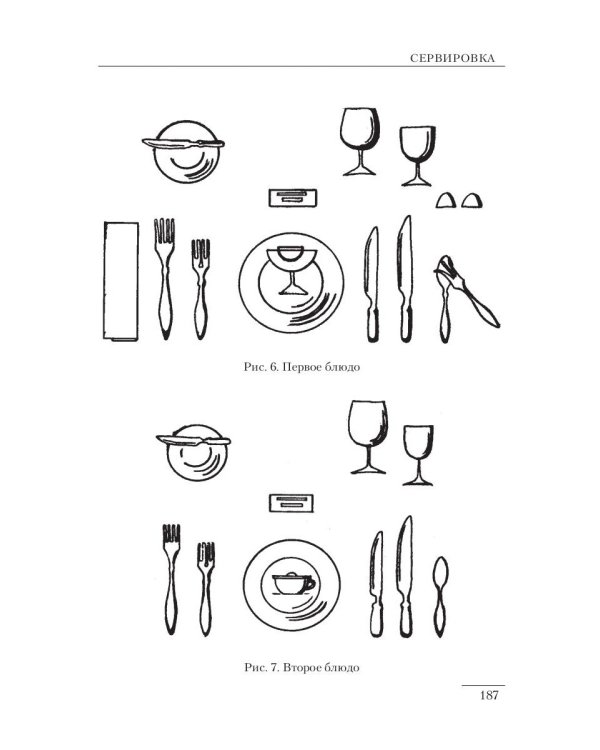 Энциклопедия этикета