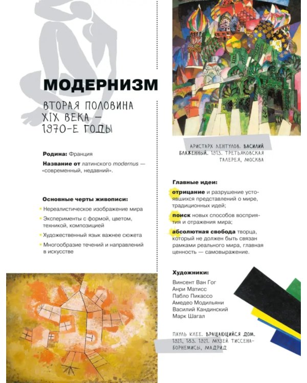 Азбука живописи. Эпохи. Стили. Течения