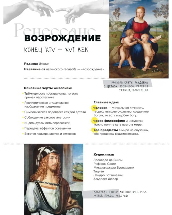 Азбука живописи. Эпохи. Стили. Течения