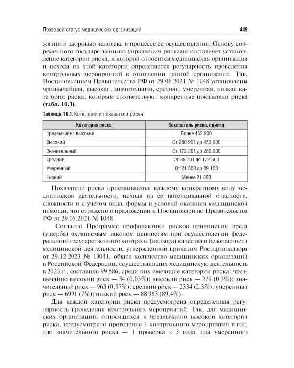 Правоведение: Учебник. 2-е изд., перераб. и доп