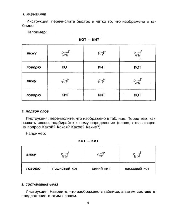 Говорите, говорите: Таблицы, которые улучшат вашу речь. Ч. 2