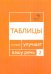 Говорите, говорите: Таблицы, которые улучшат вашу речь. Ч. 2