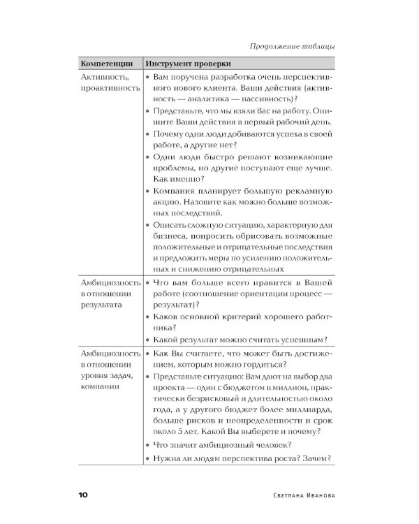 Оценка компетенций методом интервью: Универсальное руководство