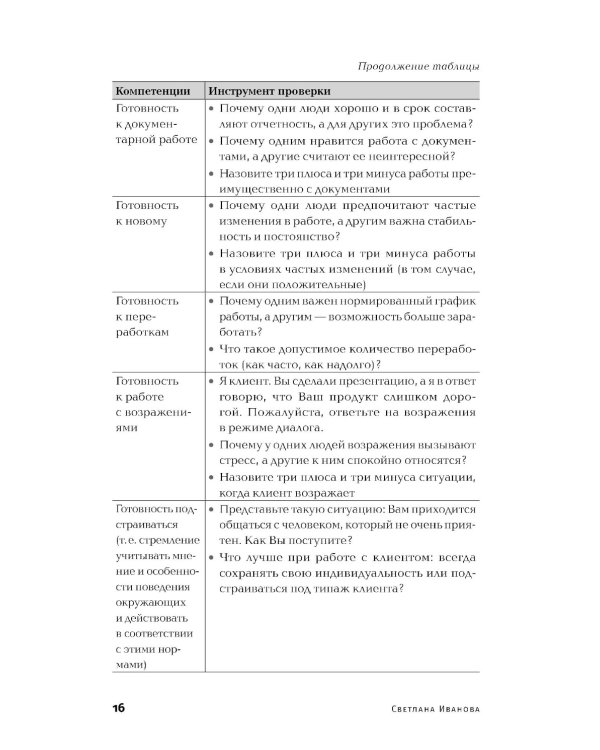 Оценка компетенций методом интервью: Универсальное руководство
