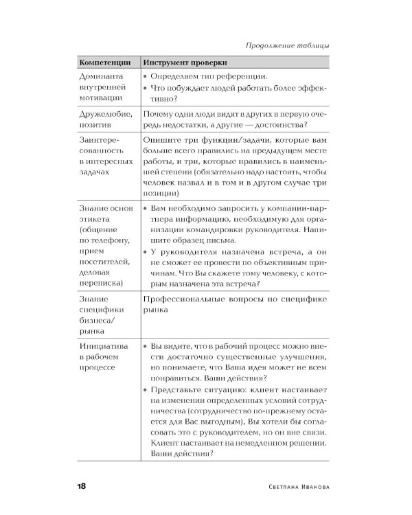 Оценка компетенций методом интервью: Универсальное руководство