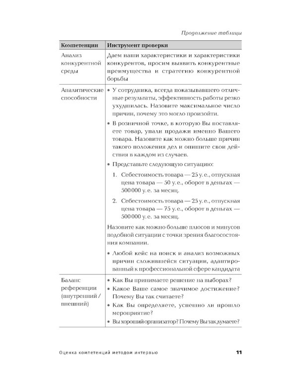 Оценка компетенций методом интервью: Универсальное руководство
