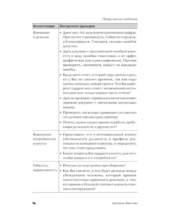 Оценка компетенций методом интервью: Универсальное руководство