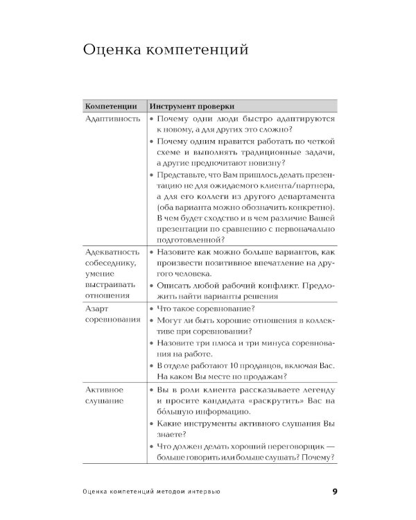Оценка компетенций методом интервью: Универсальное руководство