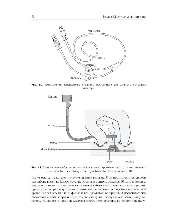 Неотложная помощь пациентам с техническими устройствами в критических состояниях и при обострении хронических заболеваний