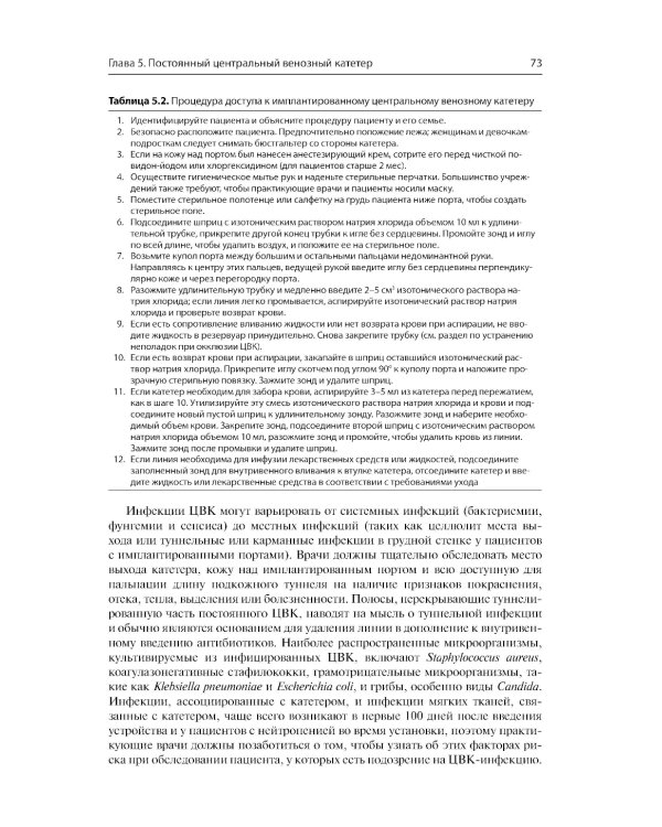 Неотложная помощь пациентам с техническими устройствами в критических состояниях и при обострении хронических заболеваний