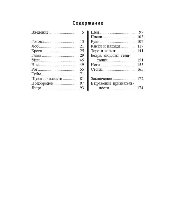 Словарь языка тела 