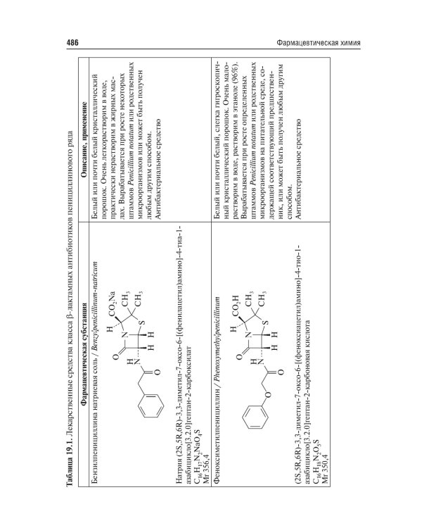Фармацевтическая химия: Учебник