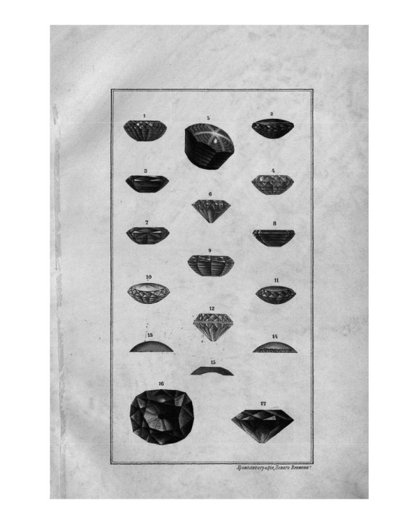 Драгоценные камни (репринтное издание)