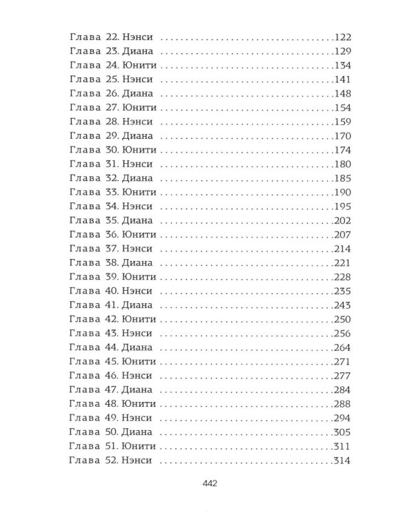 Верность сестер Митфорд: роман