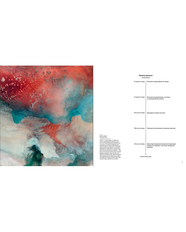 Вид сверху. Таймлапс: Как человек меняет Землю