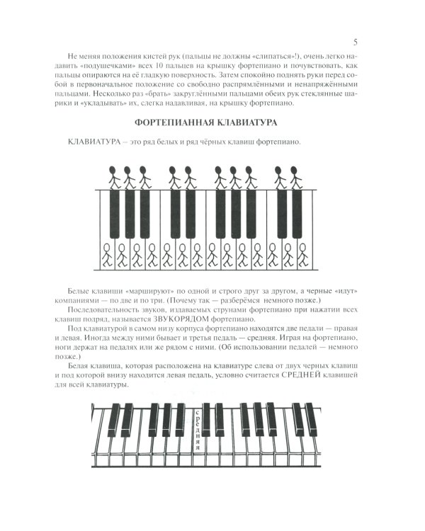 Самоучитель игры на фортепиано для взрослых: Учебно-методическое пособие. 9-е изд