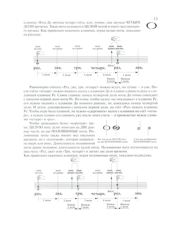 Самоучитель игры на фортепиано для взрослых: Учебно-методическое пособие. 9-е изд