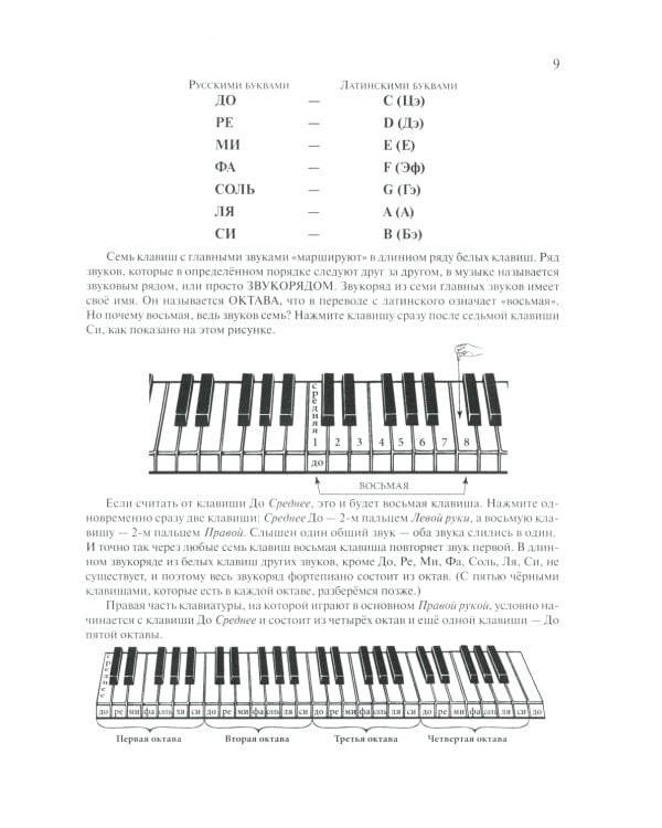 Самоучитель игры на фортепиано для взрослых: Учебно-методическое пособие. 9-е изд