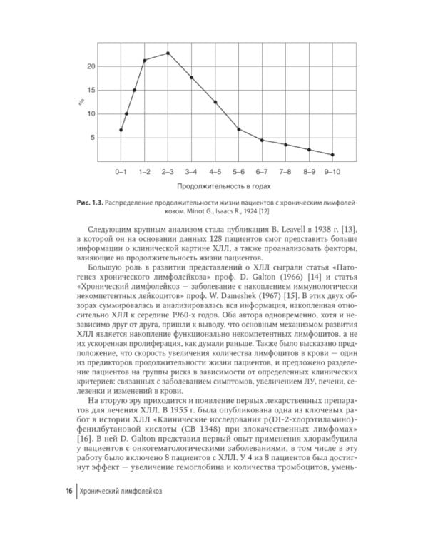 Хронический лимфолейкоз. Современная диагностика и лечение. 2-е изд., перераб. и доп
