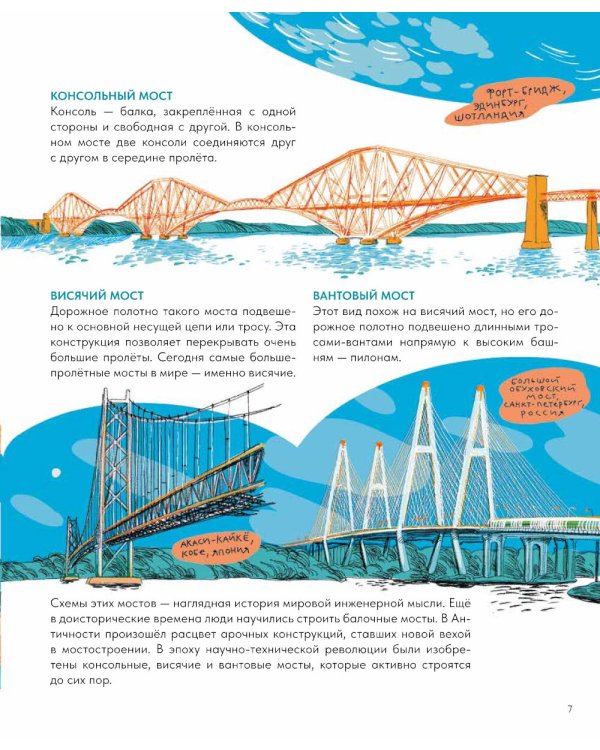 Большая книга мостов