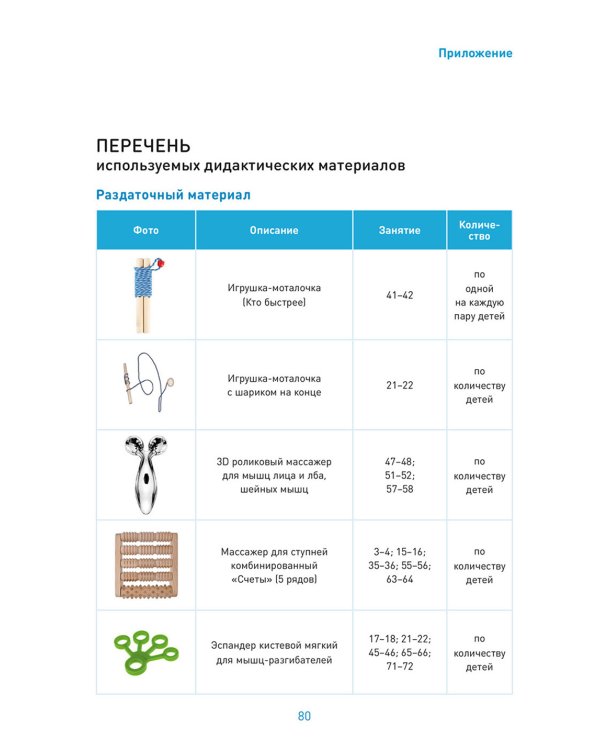 Энергетические комплексы. Нейропсихологические занятия с детьми. Методическое пособие для занятий с детьми 3-4 года. ФГОС, ФОП