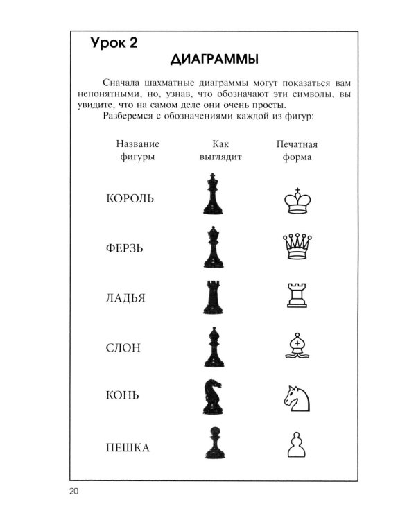 Роберт Джеймс Фишер учит шахматам