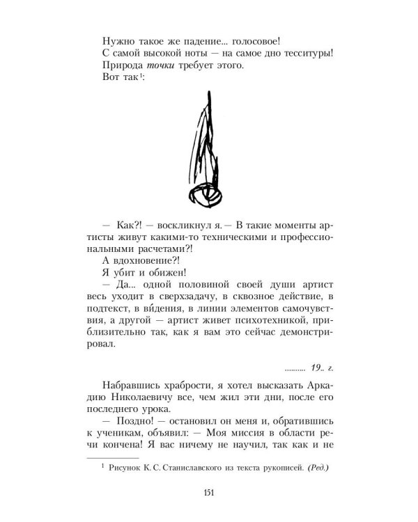 Работа актера над собой в творческом процессе воплощения