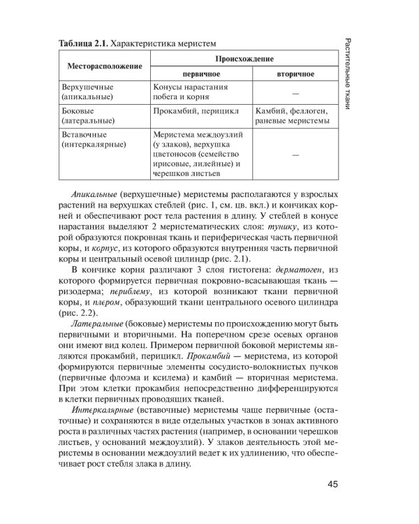 Ботаника: Учебник