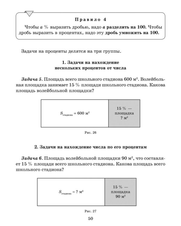 Все трудные темы математики с объяснениями, тренировочными и проверочными заданиями. 5-7 кл