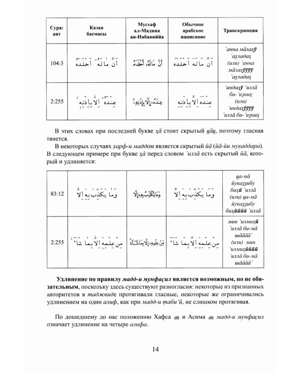 Введение в чтение Корана. Таджвид